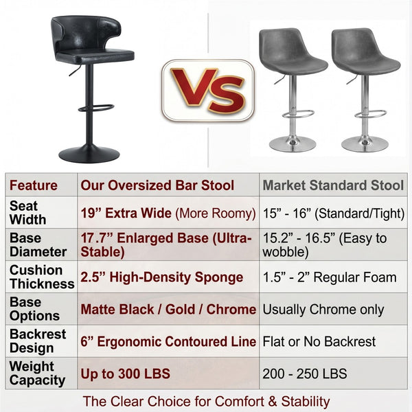 English Elm Modern Swivel Barstool with Oil Wax Upholstery Lumbar Support for Kitchen Island W1512P523863