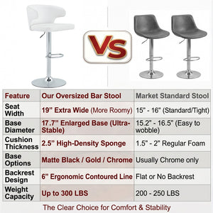 English Elm Modern Swivel Barstool Set of Two Pu Leather High Back Counter Height Seating White + Silver W1512P528754