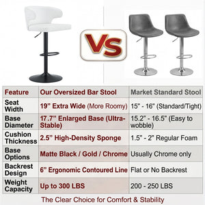 English Elm Modern Swivel Barstool Set of Two Pu Leather High Back Counter Height Seating Black + White W1512P528804
