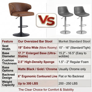 English Elm Modern Swivel Barstool Set of 2 Padded Suede Seat Ergonomic High Back for Kitchen W1512P528832