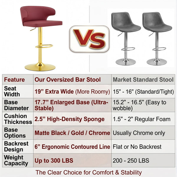 English Elm Modern Swivel Barstool Set of Two Pu Leather High Back Counter Height Seating Gold + Red W1512P531429