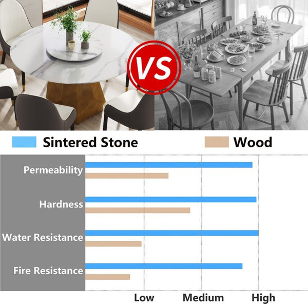 English Elm 53 Inch Round Sintered Stone Dining Table Brass Base Lazy Susan Seats Six W1535S00625