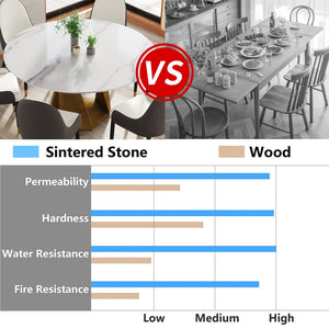 English Elm 59.05" Round Sintered Stone Dining Table Bronze Iron Pedestal Seats 8 White W1535S00649