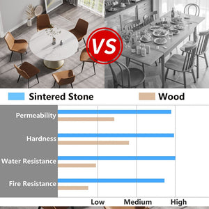 English Elm 53" Round Sintered Stone Dining Table Brass Base Lazy Susan Seats Six Modern W1535S00657