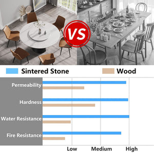 English Elm 59.05Modern Sintered Stone Round Dining Table with Lazy Susan Seats 6 Carbon Steel Base W1535S00674