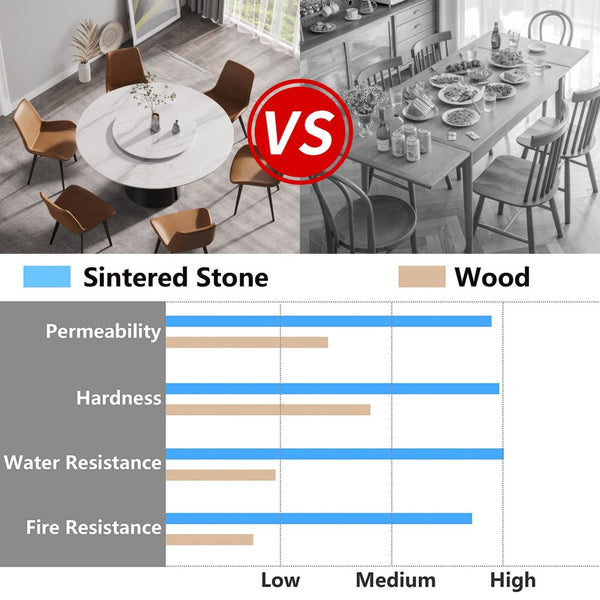 English Elm 59.05Modern Sintered Stone Round Dining Table with Lazy Susan Seats 6 Carbon Steel Base W1535S00674