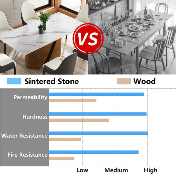 English Elm 70.86 Sintered Stone Rectangular Dining Table with Bronze Iron Legs Seats Eight W1535S00686