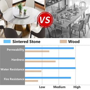 English Elm 53 Inch Round Sintered Stone Dining Table Bronze Pedestal Base Seats 6 with Turntable W1535S00693