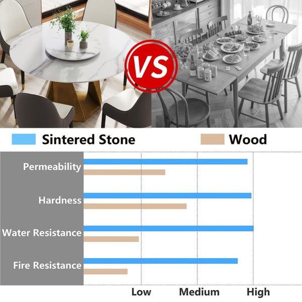 English Elm 53 Inch Round Sintered Stone Dining Table Bronze Pedestal Base Seats 6 with Turntable W1535S00693