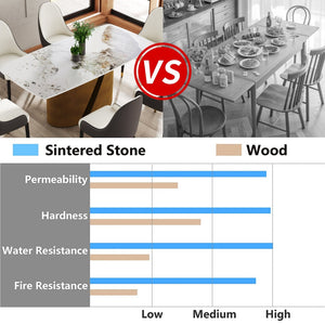 English Elm 70.86 Sintered Stone Dining Table Seats 8 Marble Look Bronze Iron Base Modern W1535S00695