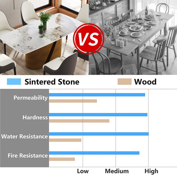 English Elm 70.86 Sintered Stone Dining Table Seats 8 Marble Look Bronze Iron Base Modern W1535S00695