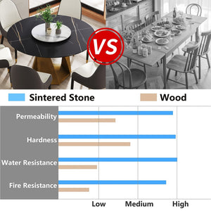 English Elm 53" Round Sintered Stone Dining Table Brass Base Lazy Susan Seats Six Modern W1535S00709