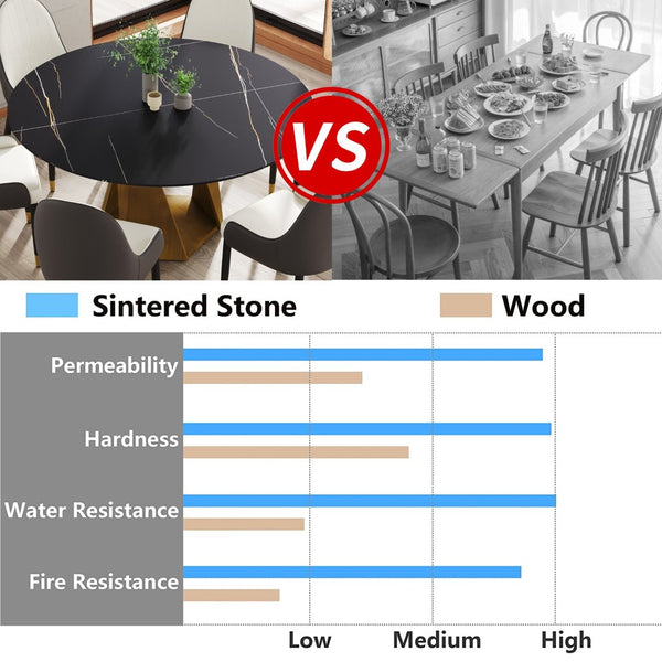 English Elm 59.05 Inch Round Sintered Stone Dining Table with Bronze Pedestal Base Seats Eight W1535S00728
