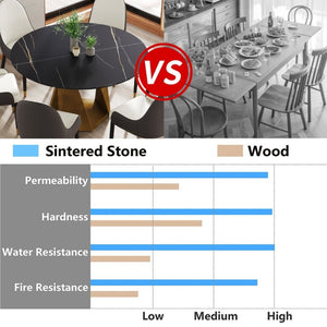 English Elm 53 Inch Round Sintered Stone Dining Table Seats 6 with Sculpted Bronze Pedestal Base W1535S00730