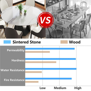English Elm 59.05 Round Sintered Stone Dining Table Seats 8 with Sculptural Black Iron Pedestal Base W1535S00733