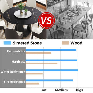 English Elm 53 Inch Round Sintered Stone Dining Table with Lazy Susan and Iron Pedestal Base Seats 6 W1535S00734