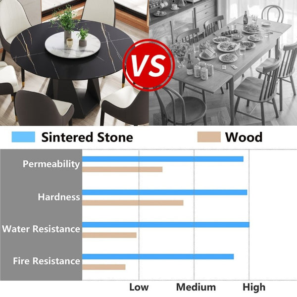 English Elm 53 Inch Round Sintered Stone Dining Table with Lazy Susan and Iron Pedestal Base Seats 6 W1535S00734