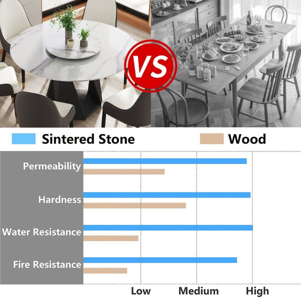 English Elm 53 Inch Round Sintered Stone Dining Table Seats 6 with Lazy Susan and Iron Pedestal Base W1535S00735
