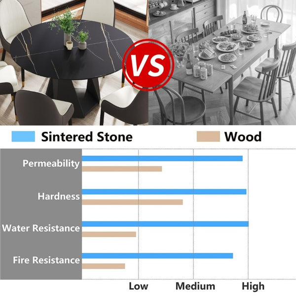 English Elm 53 Inch Round Sintered Stone Dining Table Seats Six with Iron Pedestal Base W1535S00736