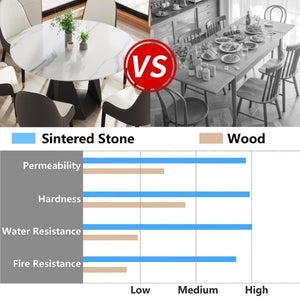 English Elm 53 Inch Sintered Stone Round Dining Table Seats Six with Pedestal Iron Base W1535S00737