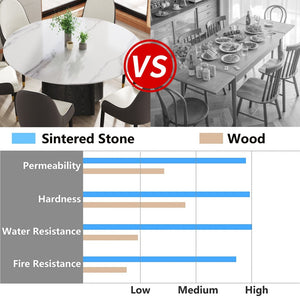 English Elm 59.05" Round Sintered Stone Dining Table Solid Oak Pedestal Base Seats Eight W1535S00738
