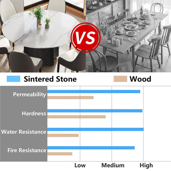 English Elm 59.05" Round Sintered Stone Dining Table Solid Oak Pedestal Base Seats Eight W1535S00738
