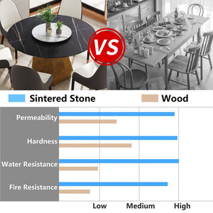 English Elm 53" Round Sintered Stone Dining Table Brass Base Lazy Susan Seats Six Modern W1535S00745