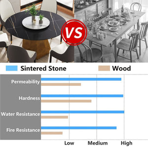 English Elm 53 Inch Round Sintered Stone Table with Brass Metal Base and Built in Turntable W1535S00745