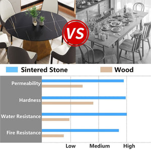 English Elm 53 Inch Round Sintered Stone Dining Table with Brass Metal Base Seats Six W1535S00746