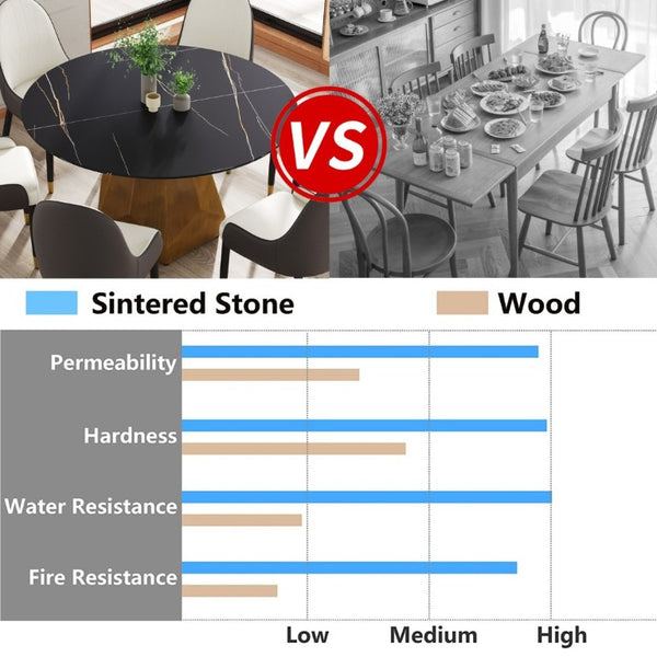 English Elm 53 Inch Round Sintered Stone Dining Table with Brass Metal Base Seats Six W1535S00746