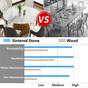 English Elm 53 Inch Round Sintered Stone Dining Table Brass Base Seats 6 Modern Kitchen W1535S00747