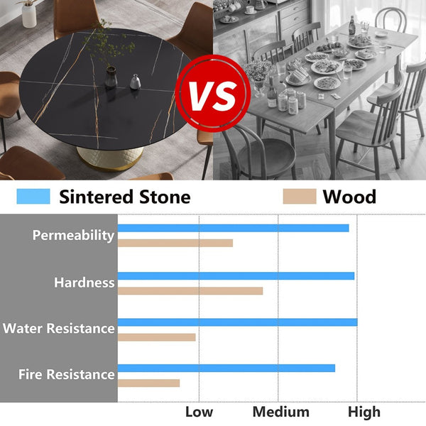 English Elm 59.05Modern Sintered Stone Round Dining Table Seats Six with Sculptural Steel Pedestal W1535S00759