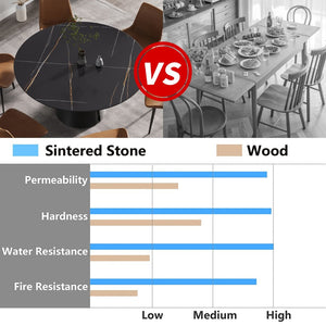 English Elm 59.05Modern Sintered Stone Round Dining Table Seats Six with Sculptural Steel Base W1535S00761