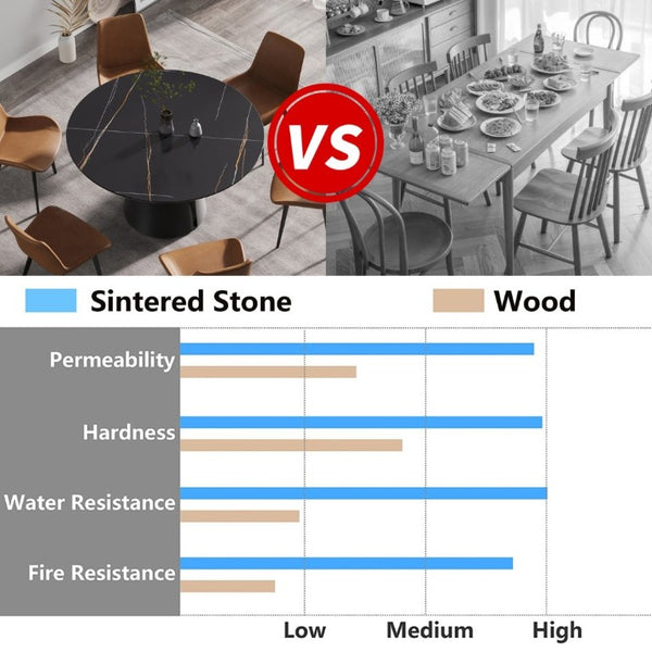 English Elm 53.15Modern Sintered Stone Round Dining Table Seats Six with Steel Pedestal Base W1535S00762