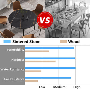 English Elm 53" Round Sintered Stone Dining Table Brass Base Lazy Susan Seats Six Modern W1535S00765