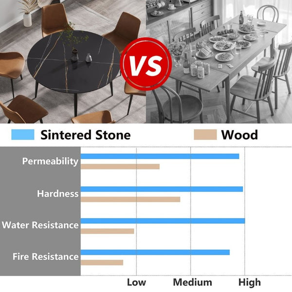 English Elm 53.15 Inch Round Sintered Stone Dining Table with Lazy Susan Seats Six People Black W1535S00765