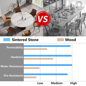 English Elm 59.05Modern Sintered Stone Round Dining Table for Six with Black Pedestal Base W1535S00766