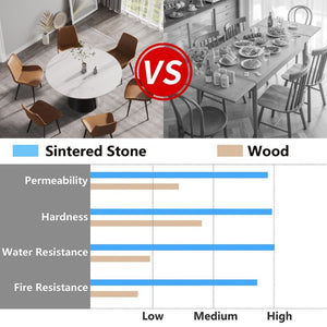 English Elm 53.15Modern Sintered Stone Round Dining Table Seats 6 with Lazy Susan Carbon Base W1535S00770