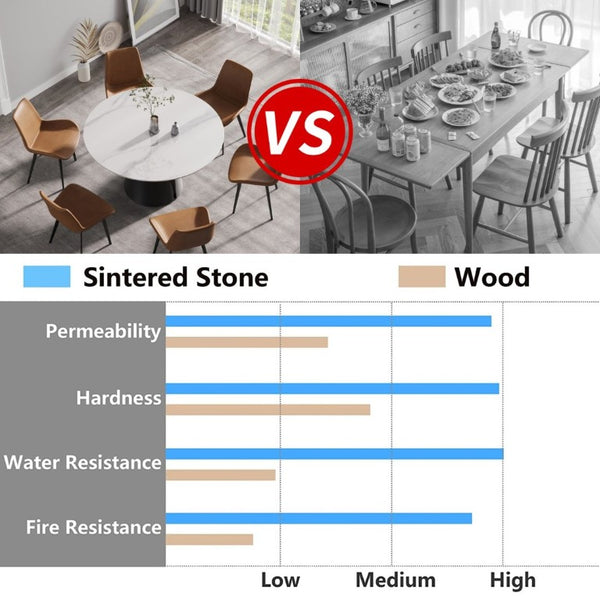 English Elm 53.15Modern Sintered Stone Round Dining Table Seats 6 with Lazy Susan Carbon Base W1535S00770