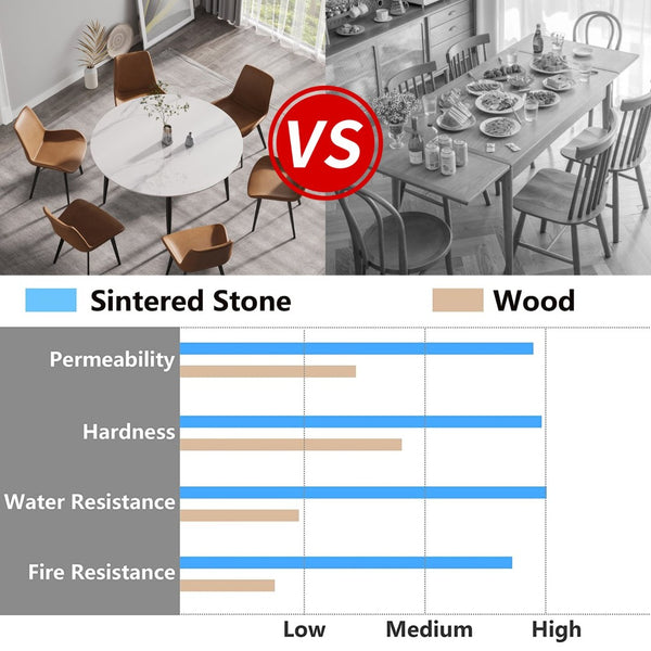 English Elm 53" Round Sintered Stone Dining Table Brass Base Lazy Susan Seats Six Modern W1535S00773