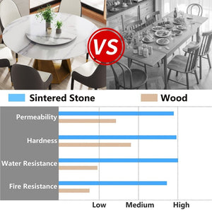 English Elm 59.05 Round Sintered Stone Dining Table Bronze Pedestal Base with Built-In Turntable Seats 8 W1535S00774