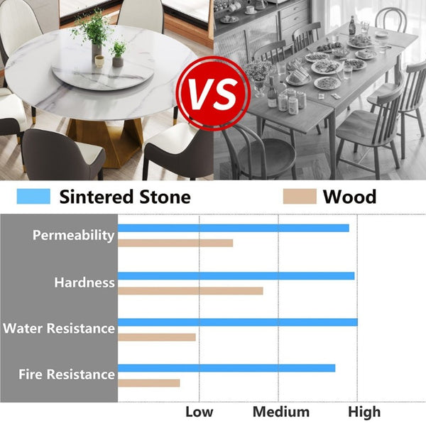 English Elm 59.05 Round Sintered Stone Dining Table Bronze Pedestal Base with Built-In Turntable Seats 8 W1535S00774