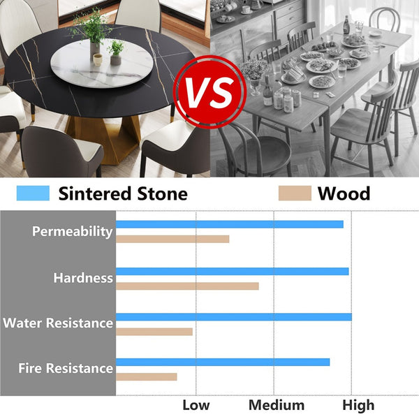 English Elm 59.05 Round Sintered Stone Dining Table with Bronze Iron Pedestal Base Seats Eight W1535S00775