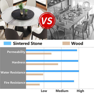 English Elm 59.05 Round Sintered Stone Dining Table Seats 8 with Lazy Susan and Iron Base W1535S00776
