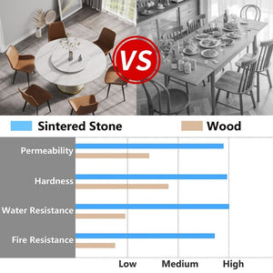 English Elm 59.05Modern Sintered Stone Round Dining Table with Lazy Susan Seats 6 Steel Base W1535S00777