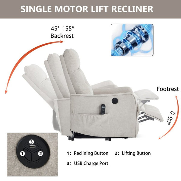 English Elm Beige Chenille Power Lift Recliner with Massage Heat and USB for Elderly Comfort Beige W1803P536615