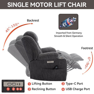 English Elm Up to 350 Lbs Chenille Power Lift Recliner with Massage Heat and Charging Ports Grey W1803S00105
