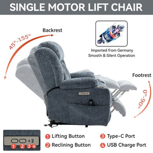 English Elm Up to 350 Lbs Chenille Power Lift Recliner with Massage Heat and Charging Ports Blue - A W1803S00106