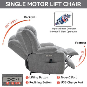 English Elm Up to 350 Lbs Chenille Power Lift Recliner with Massage Heat and Charging Ports Light Grey W1803S00109