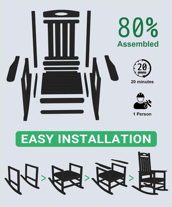 English Elm Outdoor Hdpe Rocking Chair Set Two Oversized Ergonomic Porch Rockers All Season Black W1859P501264